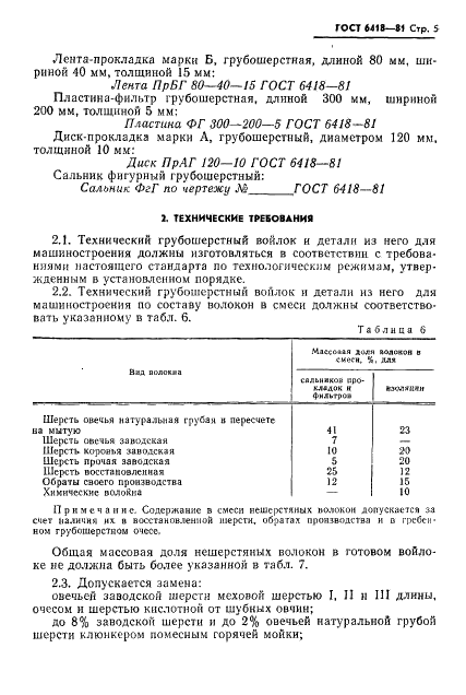 ГОСТ 6418-81