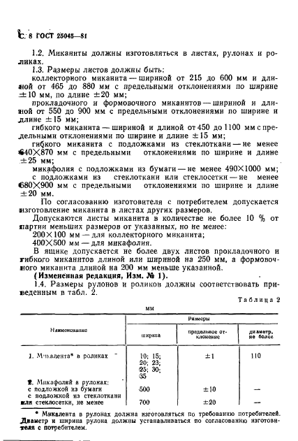 ГОСТ 25045-81