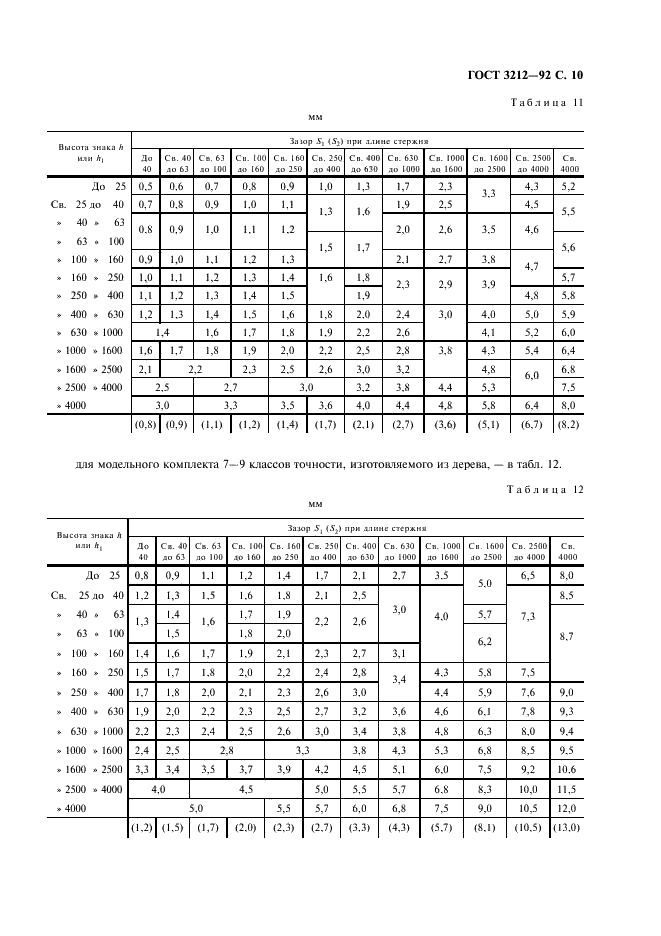 ГОСТ 3212-92