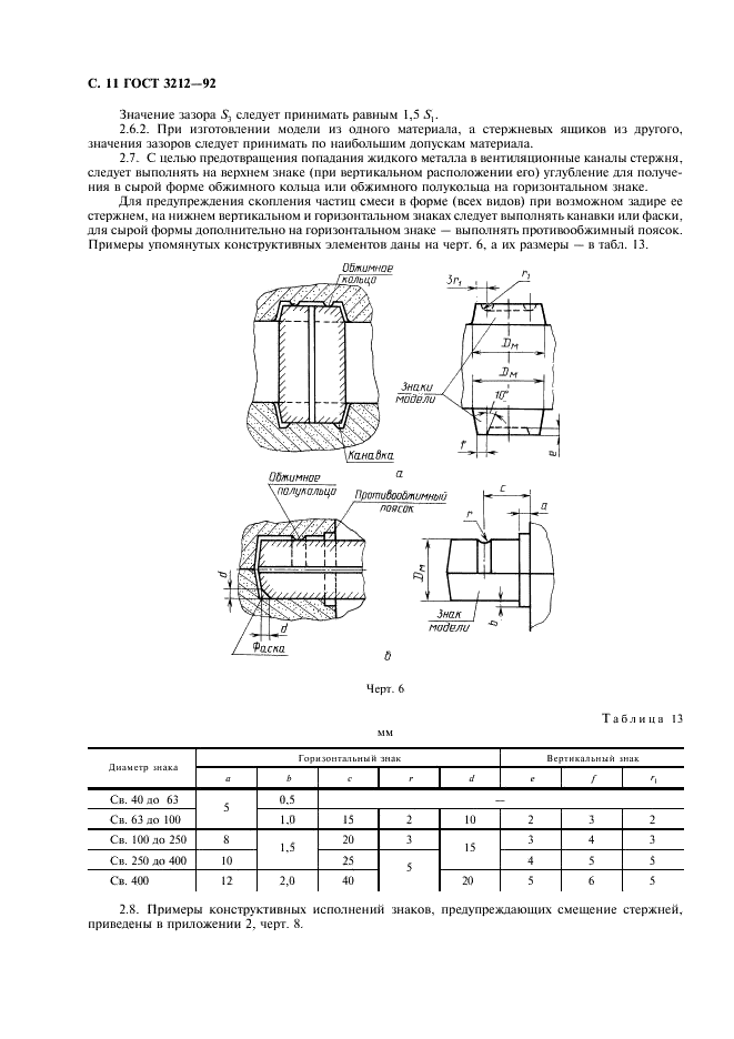 ГОСТ 3212-92