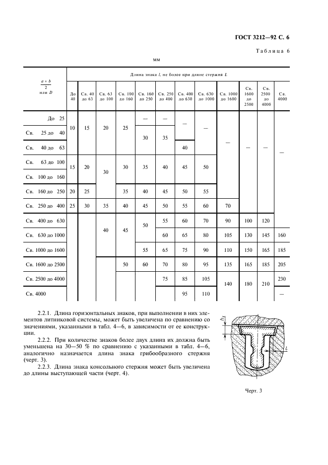 ГОСТ 3212-92