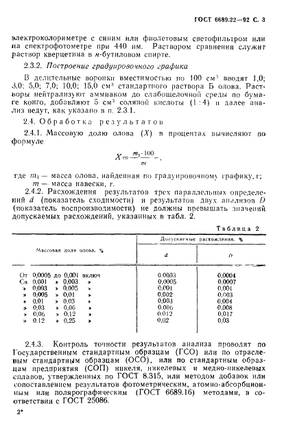 ГОСТ 6689.22-92