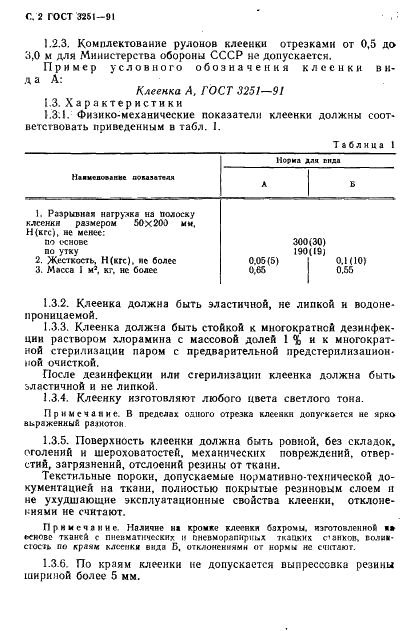 ГОСТ 3251-91