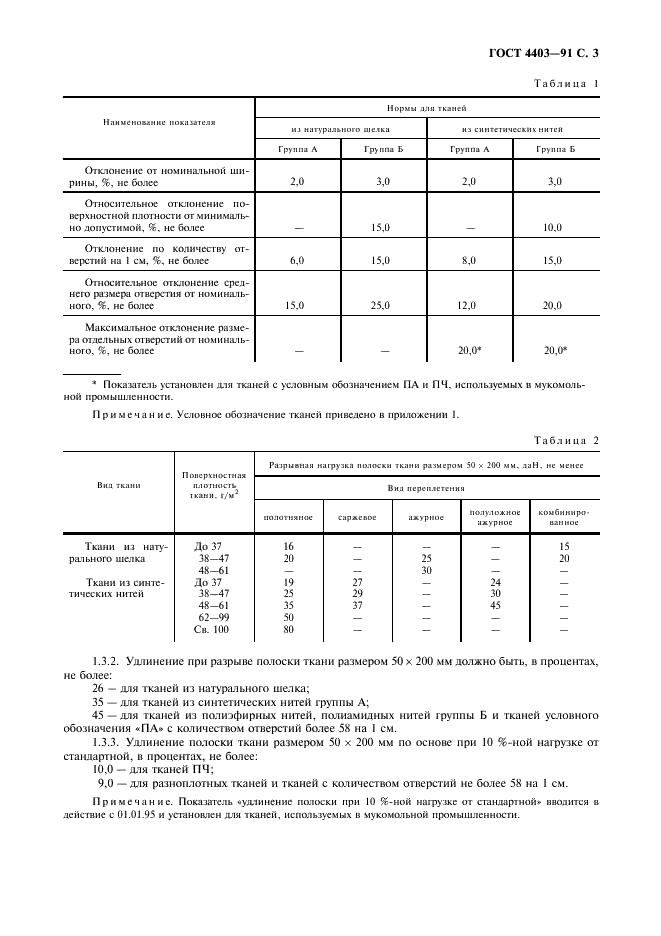 ГОСТ 4403-91