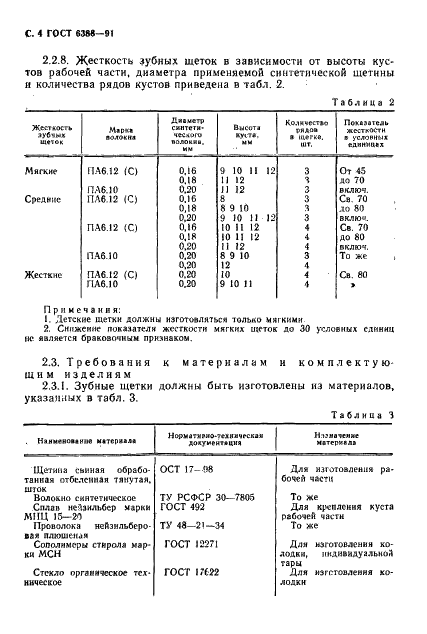 ГОСТ 6388-91