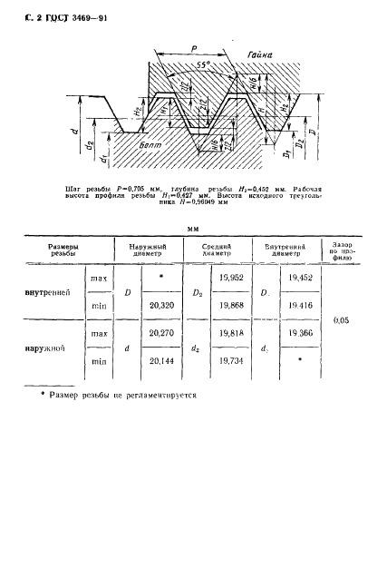 ГОСТ 3469-91