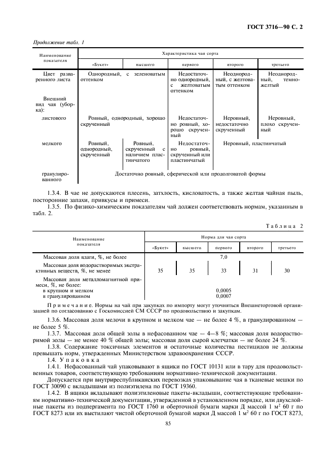 ГОСТ 3716-90