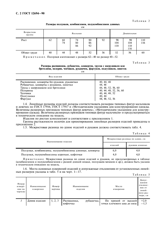 ГОСТ 12694-90