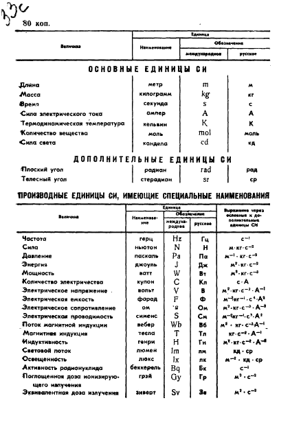ГОСТ 10921-90