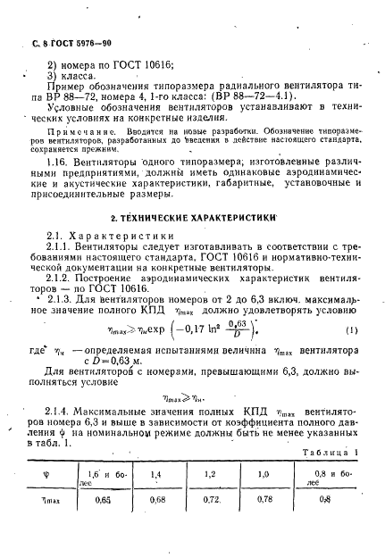 ГОСТ 5976-90