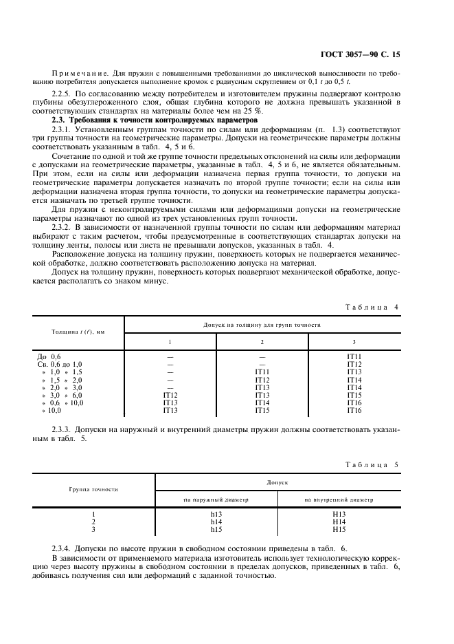 ГОСТ 3057-90