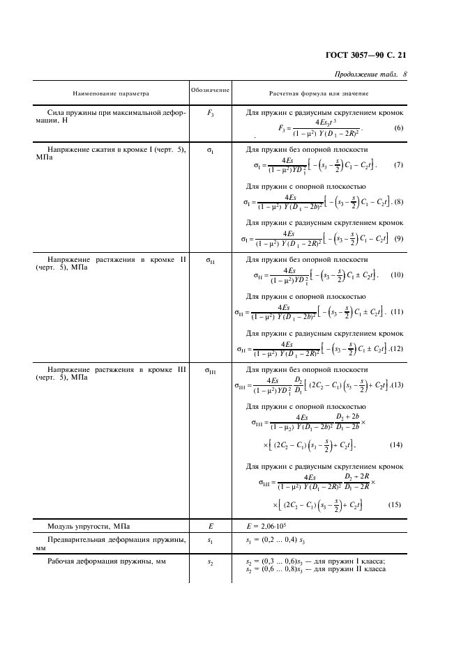 ГОСТ 3057-90