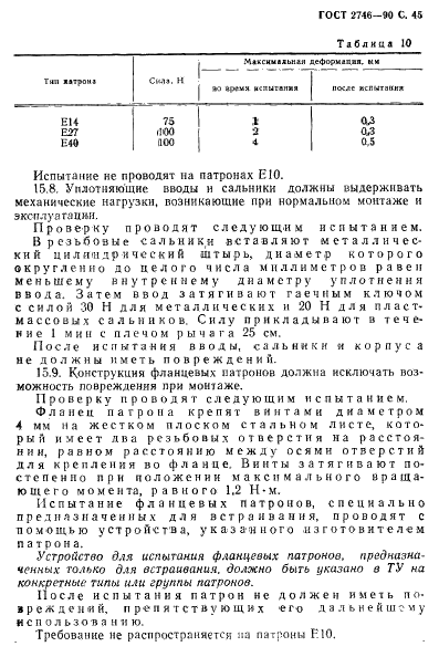 ГОСТ 2746-90