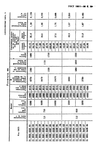 ГОСТ 19811-90