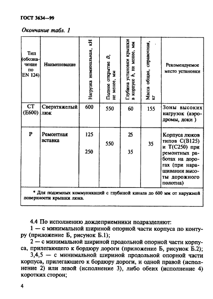 ГОСТ 3634-99