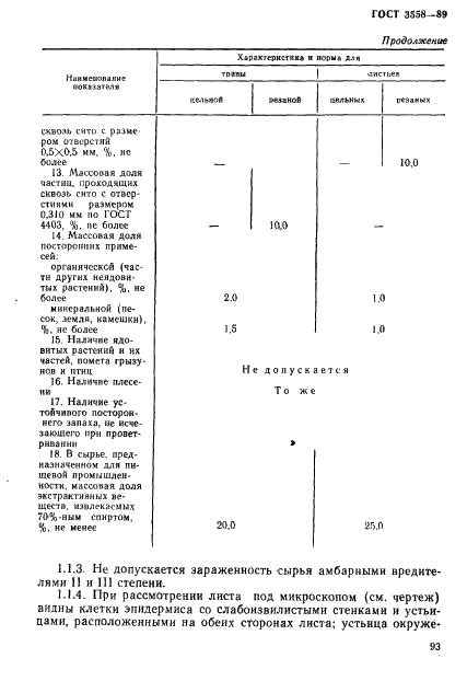 ГОСТ 3558-89