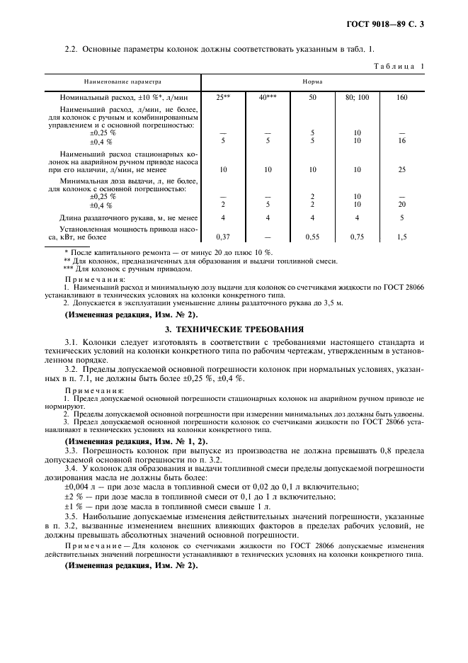 ГОСТ 9018-89