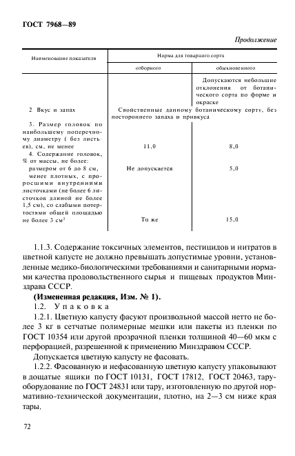 ГОСТ 7968-89