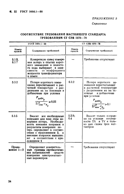 ГОСТ 3484.1-88