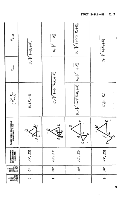 ГОСТ 3484.1-88