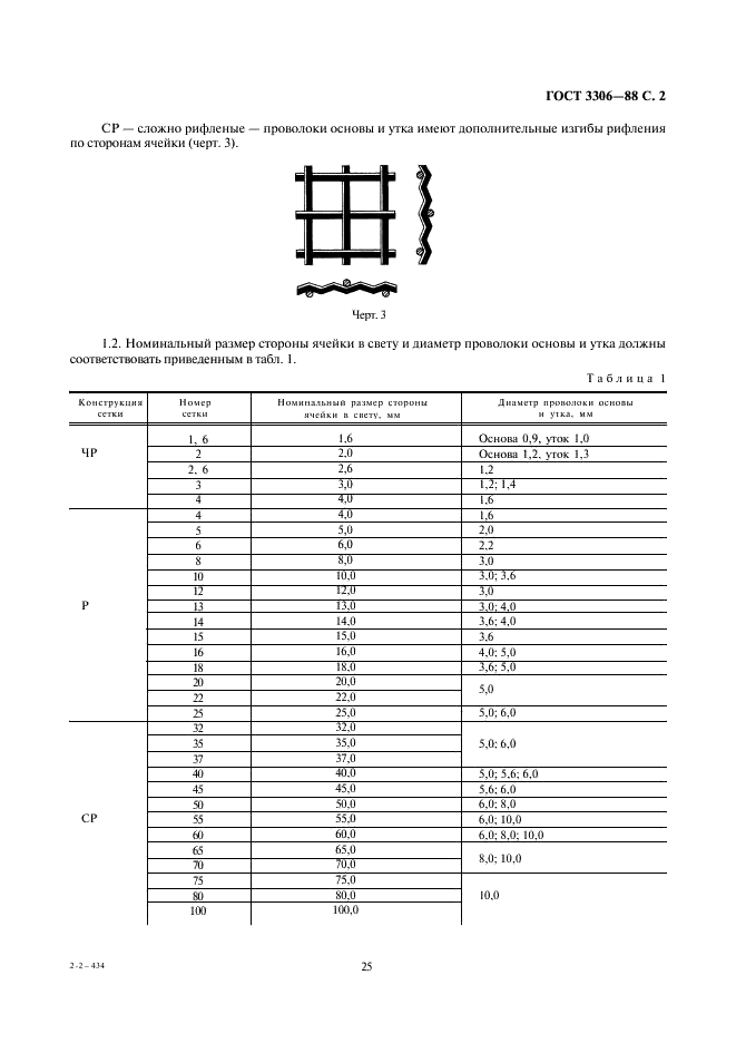 ГОСТ 3306-88