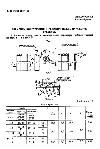 ГОСТ 2287-88