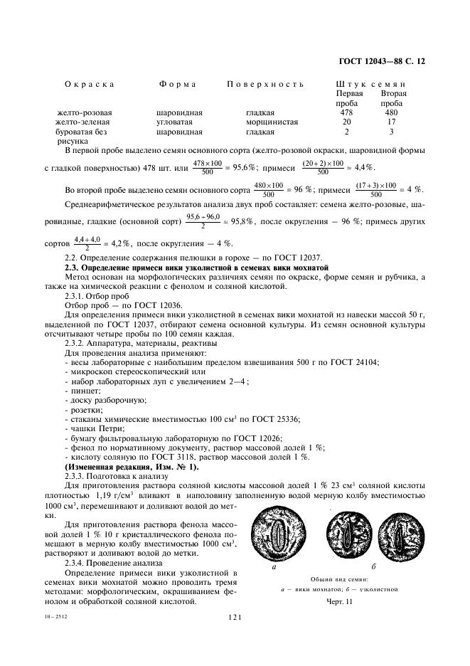 ГОСТ 12043-88