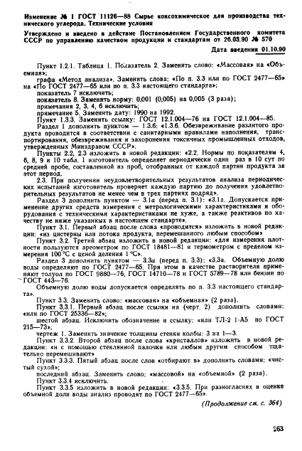 ГОСТ 11126-88