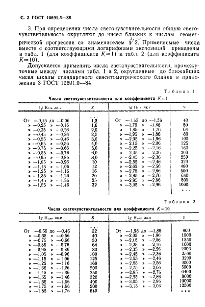 ГОСТ 10691.5-88