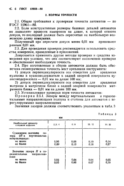 ГОСТ 12933-88