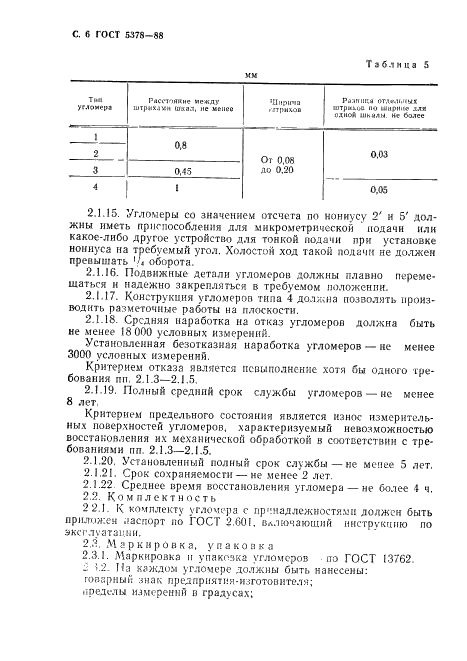 ГОСТ 5378-88