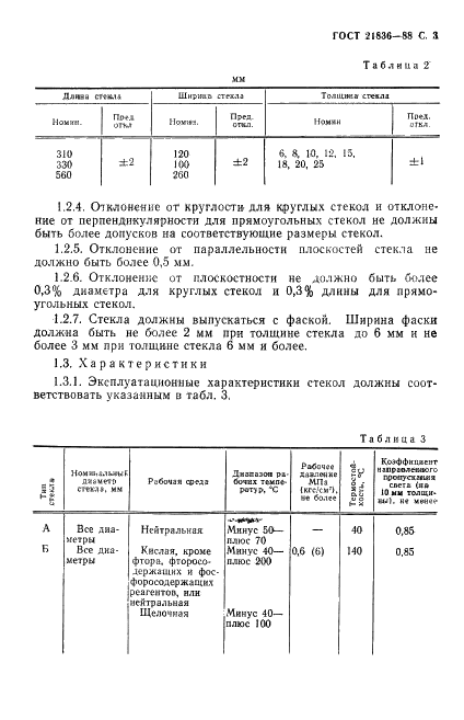 ГОСТ 21836-88