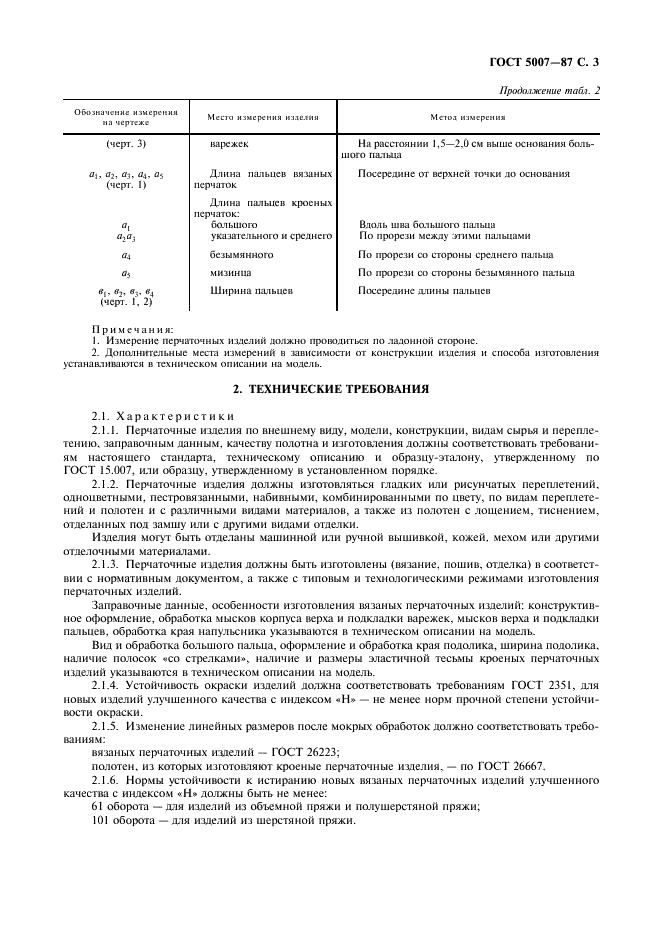 ГОСТ 5007-87