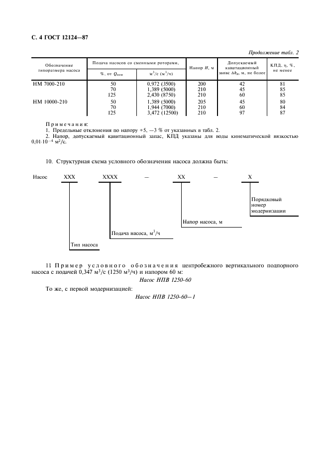 ГОСТ 12124-87
