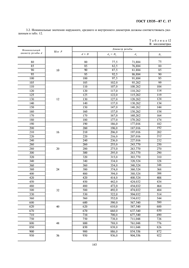 ГОСТ 13535-87