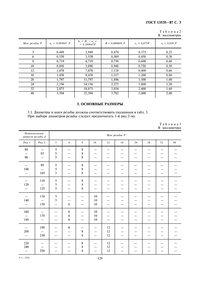 ГОСТ 13535-87