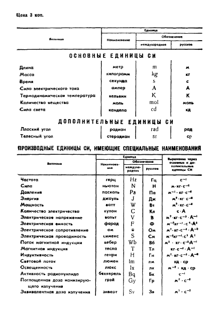 ГОСТ 10172-87