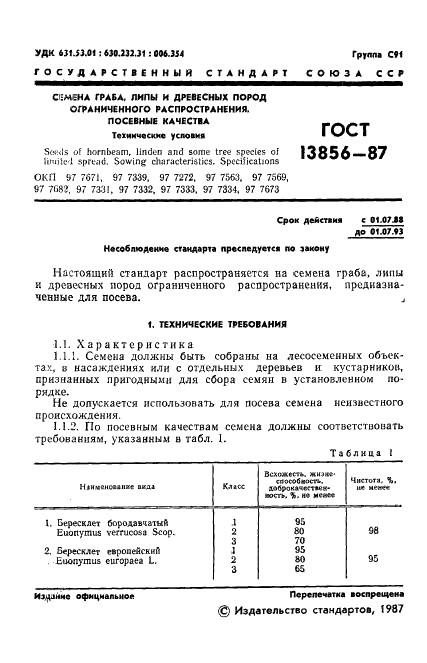 ГОСТ 13856-87