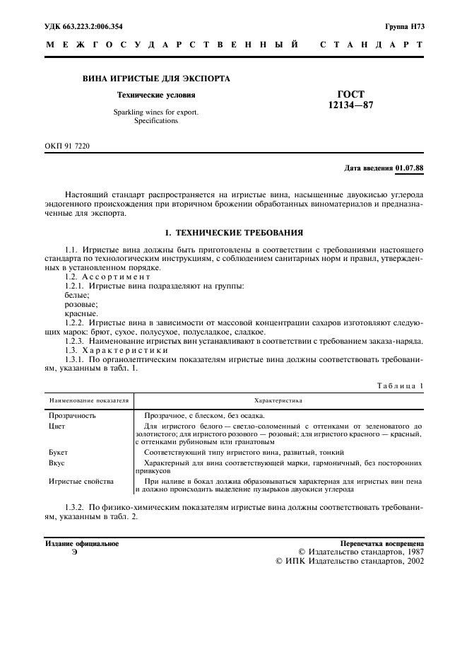 ГОСТ 12134-87