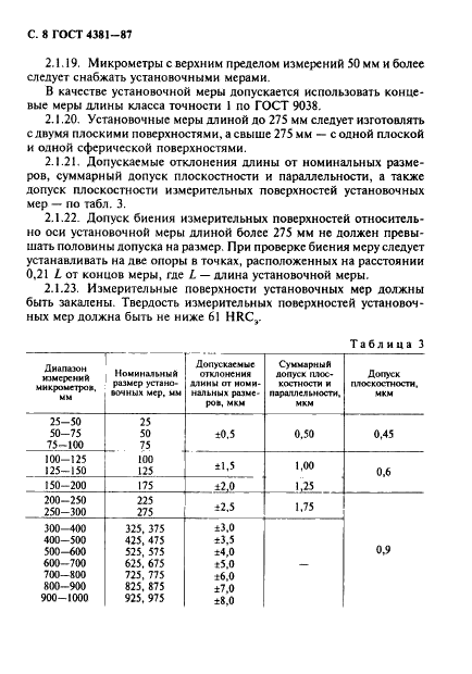 ГОСТ 4381-87