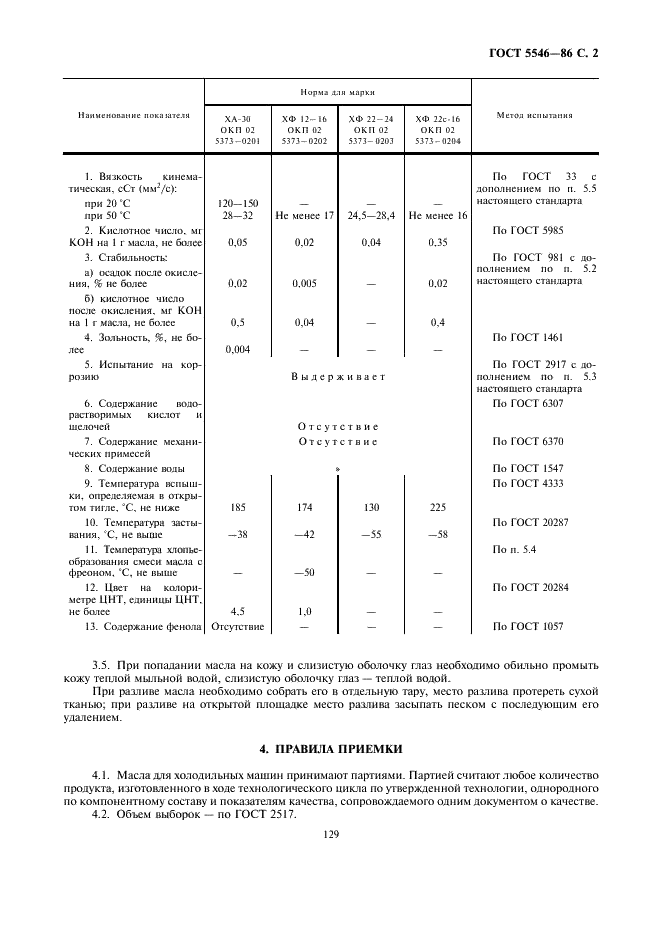 ГОСТ 5546-86