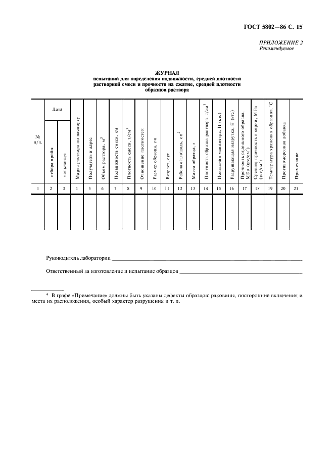 ГОСТ 5802-86