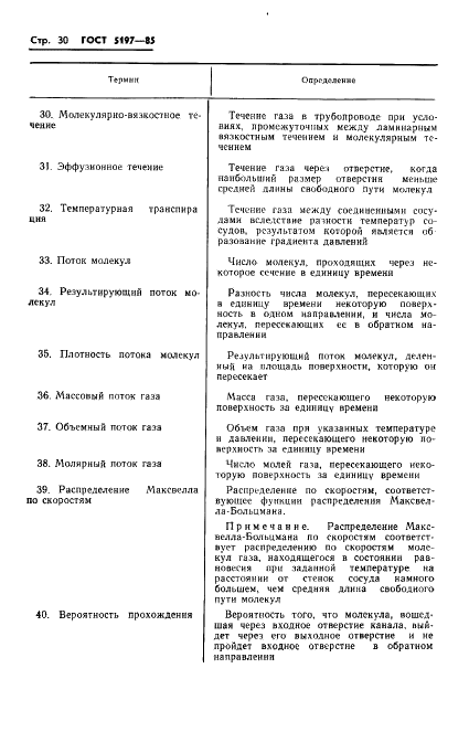 ГОСТ 5197-85