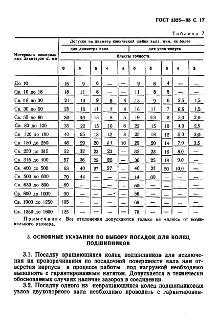 ГОСТ 3325-85