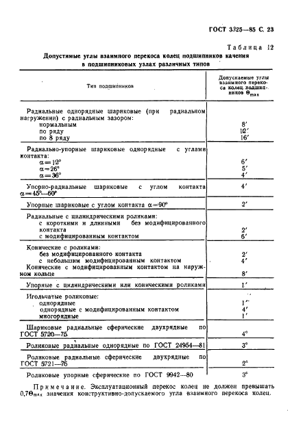 ГОСТ 3325-85