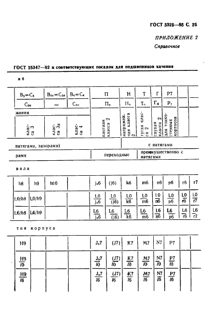 ГОСТ 3325-85