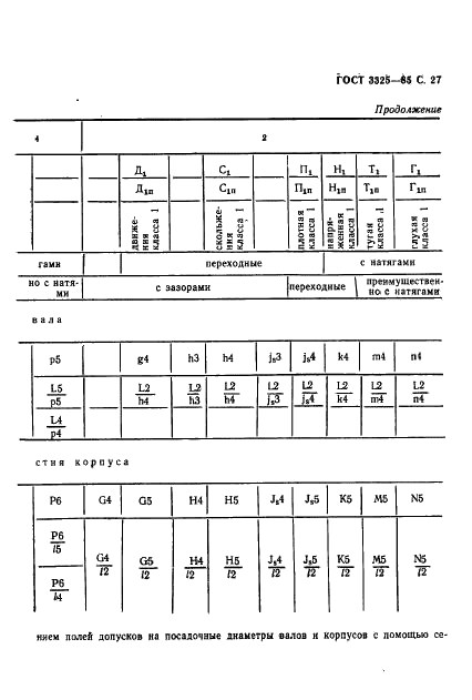 ГОСТ 3325-85