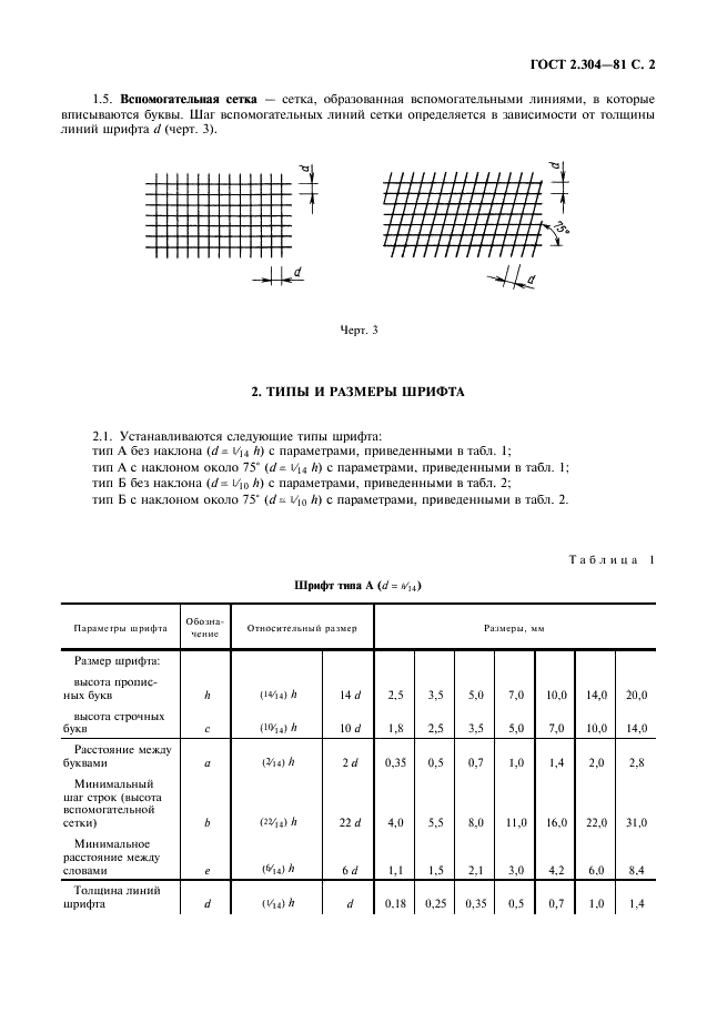 ГОСТ 2.304-81
