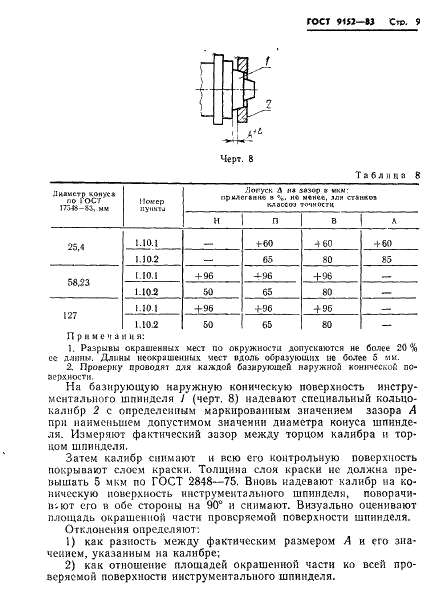 ГОСТ 9152-83