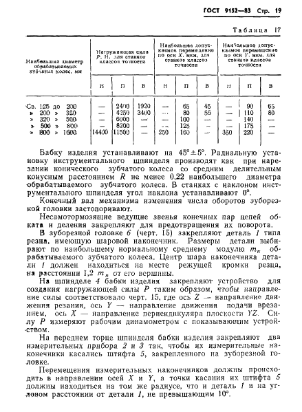 ГОСТ 9152-83
